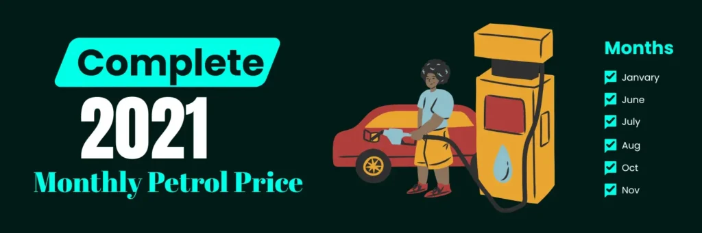 complete 2021 review fuel prices with petrol icon and month names 