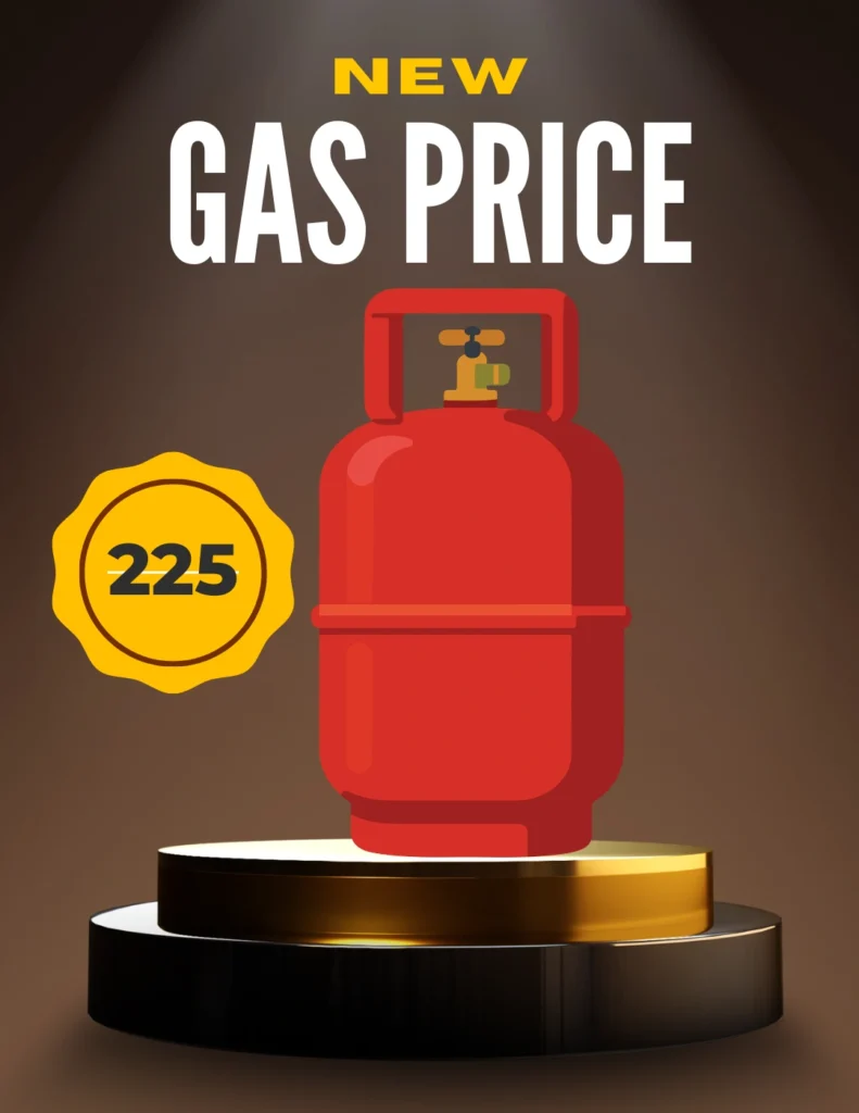 OGRA Updates March 2026: Petrol & Diesel Prices 5 Gas price heading with gas cylinder