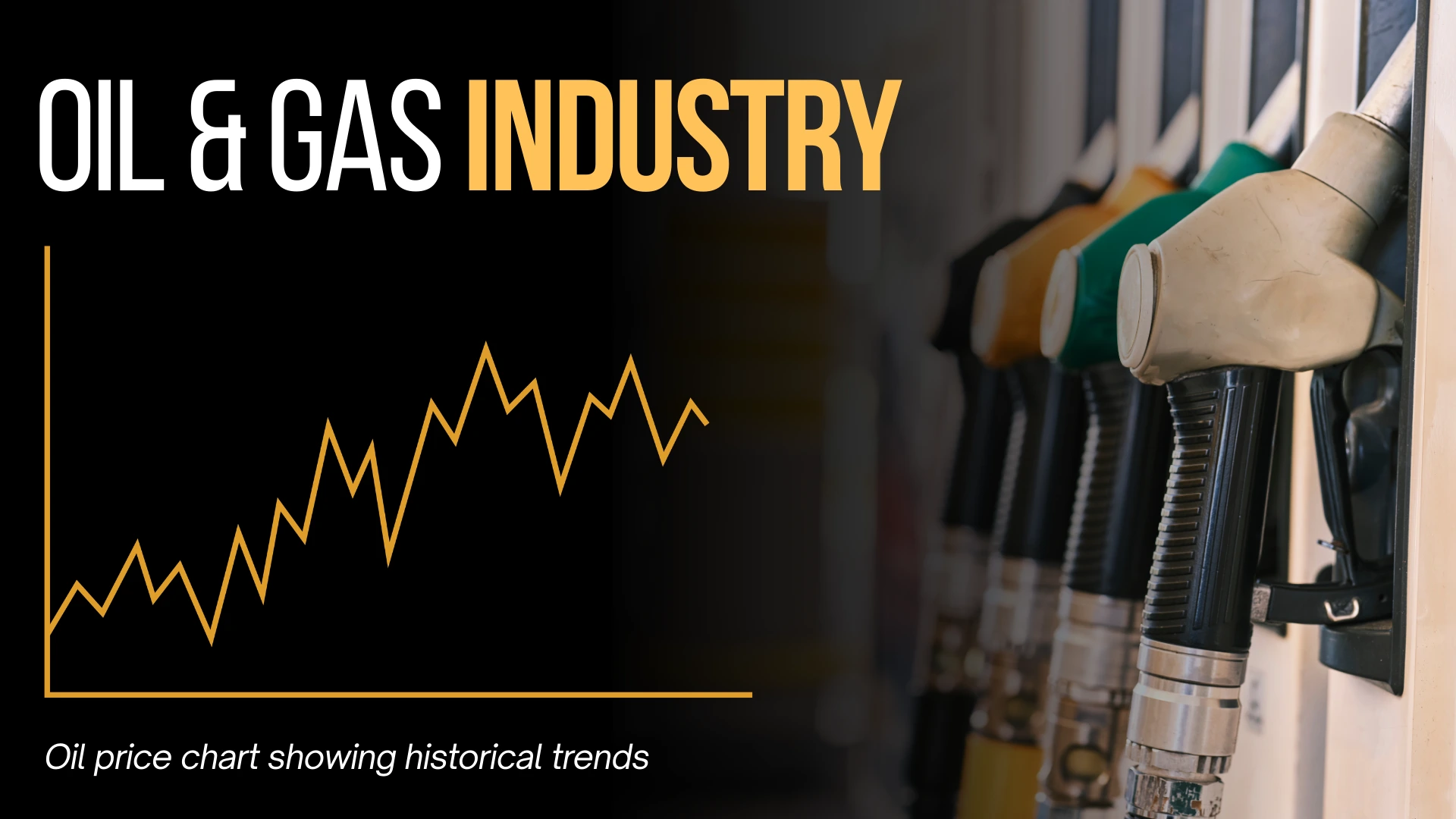 oil price Chart with petrol pump