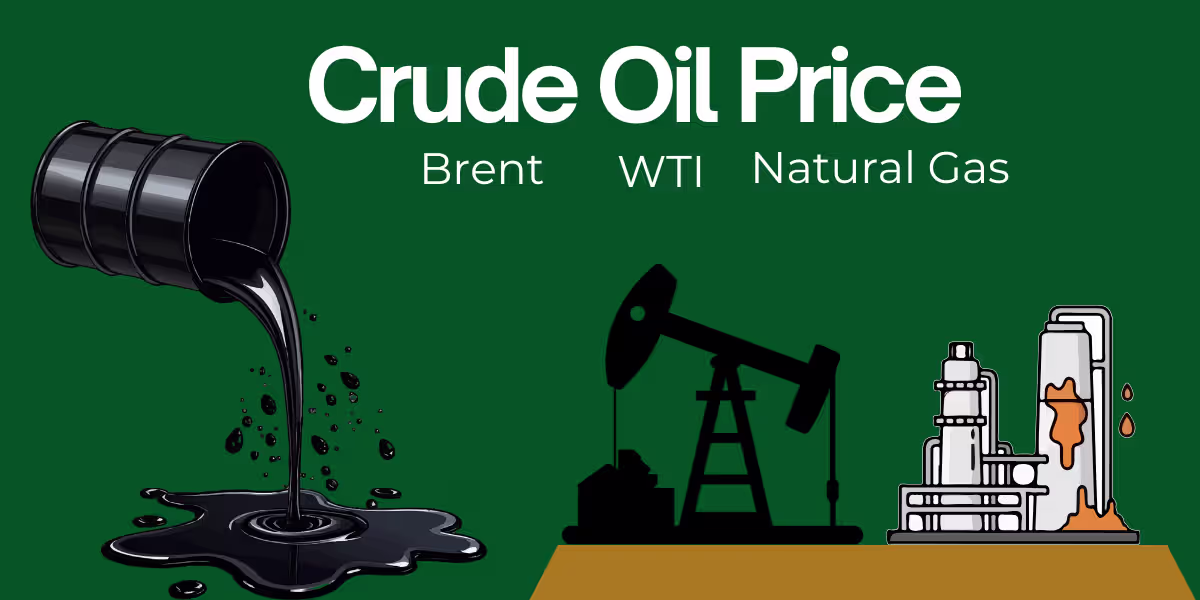 Crude oil prices