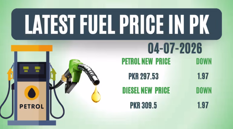 Petrol Price In Pakistan text and fuel prices and petrol machine icon