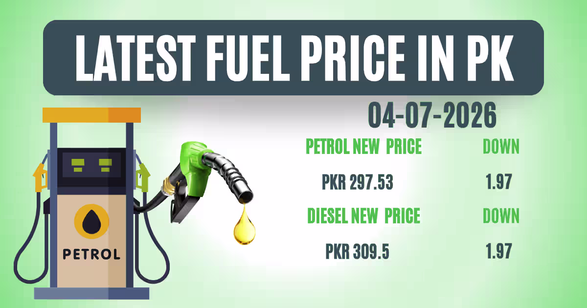 Petrol Price In Pakistan text and fuel prices and petrol machine icon