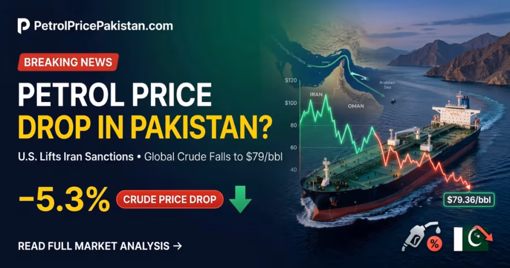 PetrolPricePakistan.com infographic breaking news regarding a potential petrol price drop in Pakistan due to U.S. lifting Iran sanctions and global crude oil prices falling 5.3% to $79.36 per barrel.