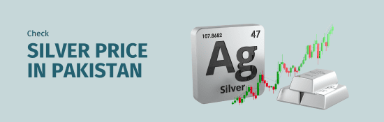 Check live silver price in Pakistan featuring the Ag chemical symbol and market trend chart.